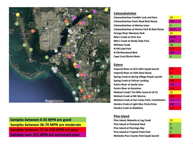 Monthly water sample results News, Sports, Jobs SANIBELCAPTIVA